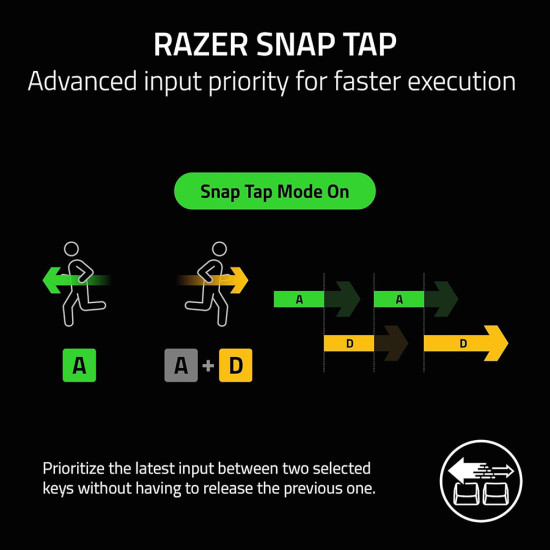 Razer -Blackwidow V3 RGB - מקלדת גיימינג