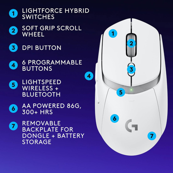 Logitech G309 Lightspeed Wireless