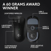 Logitech - Pro X SuperLight 2