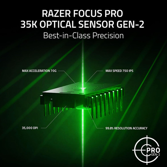 Razer - Basilisk V3 35K RGB - עכבר חוטי