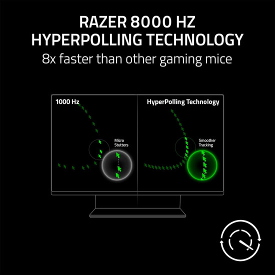 Razer - DeathAdder V3