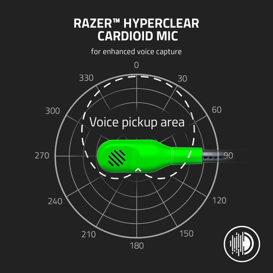 Razer - Blackshark V2 X - Green