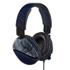Turtle Beach - Recon 70 - Blue Camo