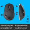 Logitech - MK345 - מקלדת ועכבר