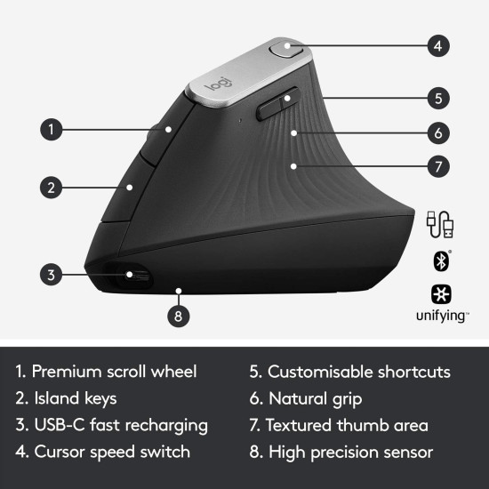 Logitech - MX Vertical - עכבר אלחוטי