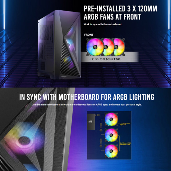 Antec AX51 