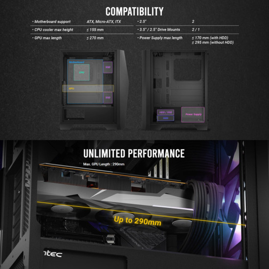 Antec AX51 