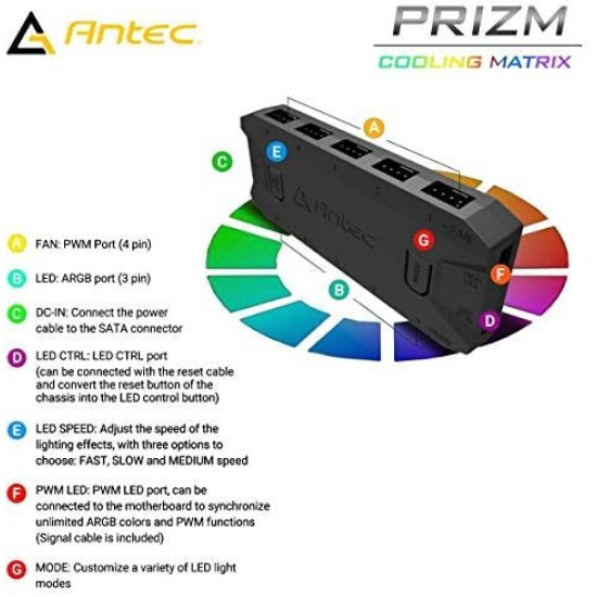 Antec - Prizm 120 ARGB - 5+C 