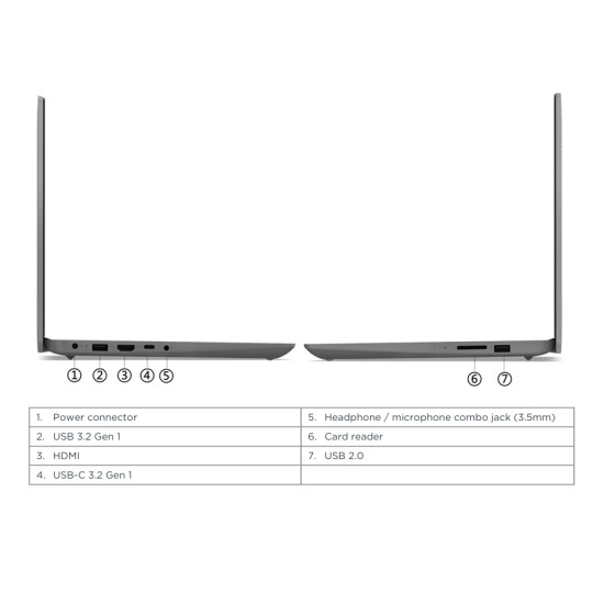 Lenovo - IdeaPad 3 - 17.3"/HD+/Intel i3 - 8GB/512GB/Win11