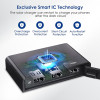 BigBlue Solar Charger 28W פאנל סולארי
